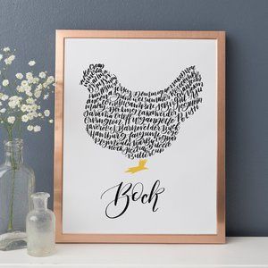 Chicken Breeds Word Art